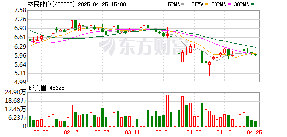 K图 603222_0